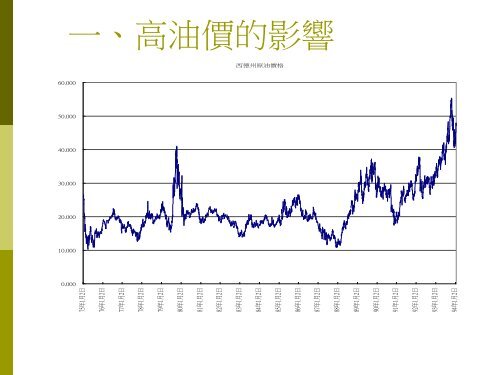 2005年上半年台灣總體經濟情勢展望