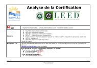 Analyse de la Certification - Archilink