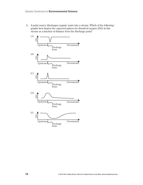 eNvIRoNmeNtal sCIeNCe - College Board