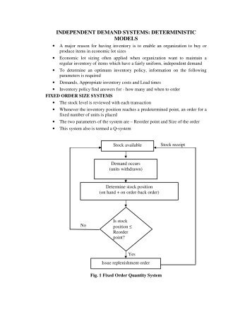 INDEPENDENT DEMAND SYSTEMS: DETERMINISTIC MODELS