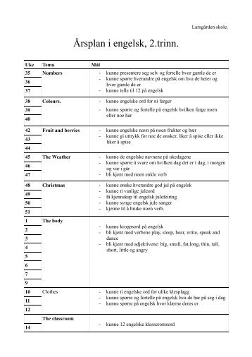 Årsplan i engelsk, 2.trinn.