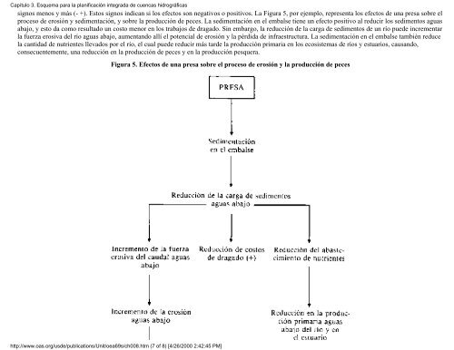 Calidad Ambiental y Desarrollo de Cuencas Hidrográficas: un ...