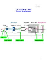 Muon Monitors - CNGS - CERN