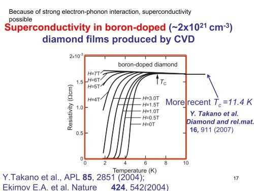 Overview of spectroscopies I (MC) - TDDFT.org