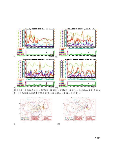 å¤§é¸æ²å¡µæ´æ°£è±¡æ¢ä»¶ä¹åæèå»ºç«é è­¦å¶åº¦ä¹ç ç©¶ ... - è¡æ¿é¢ç°å¢ä¿è­·ç½²