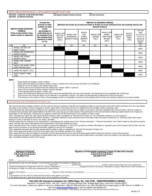 Fund Allocation, Switch & Top-up - Tata AIA Life Insurance