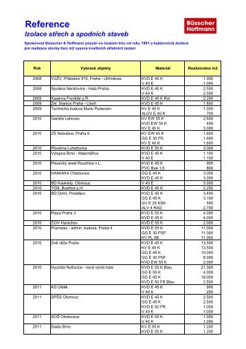 REFERENCE ČR STŘECHY - 2008 - 2012 - Büsscher & Hoffmann