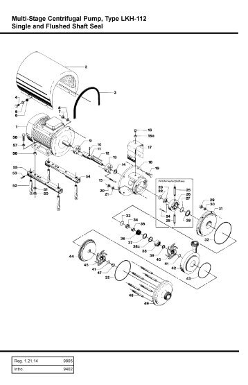 Multi-Stage Centrifugal Pump, Type LKH-112 Single and Flushed ...