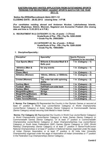 Notice No.ERSA/Recruitment./Advt./2011-12 CLOSING DATE ...