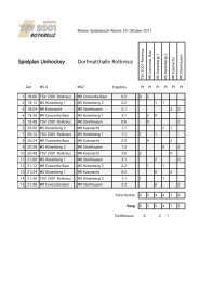 Resultate - TSV 2001 Rotkreuz