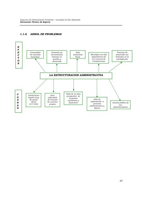 CAPÍTULO 1 - Corporación Autónoma Regional del Cauca