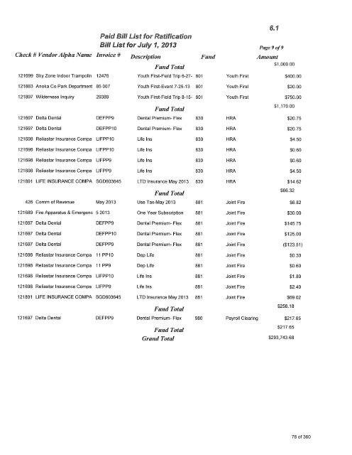 July 1, 2013 Regular Mtg - City of Anoka