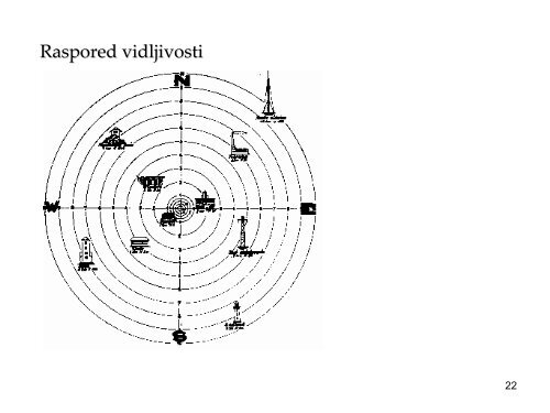 7. METEOROLOÅ KA OSMATRANJA