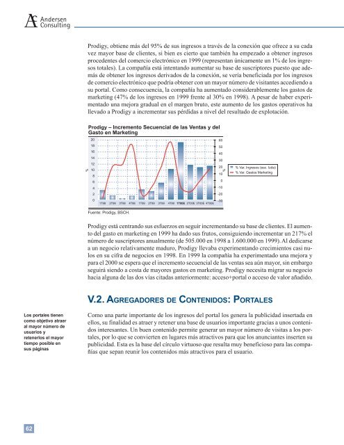 V. ANÃLISIS FINANCIERO DE LAS COMPAÃÃAS DE INTERNET