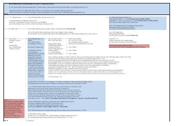 Blennerhasett-Walker family - Blennerhassett Family Tree