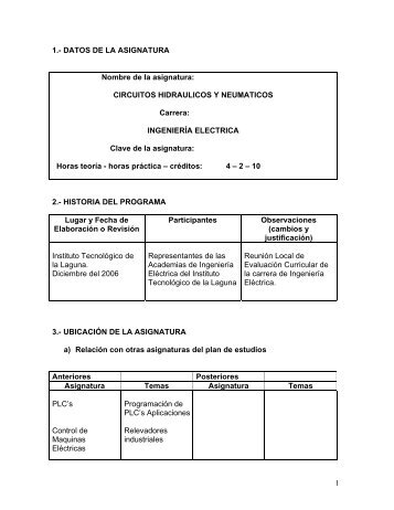 circuitos hidraulicos y neumaticos - Instituto TecnÃ³logico de La ...