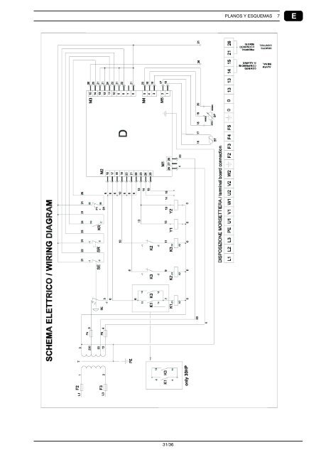 MANUAL DE USO Y MANTENIMIENTO