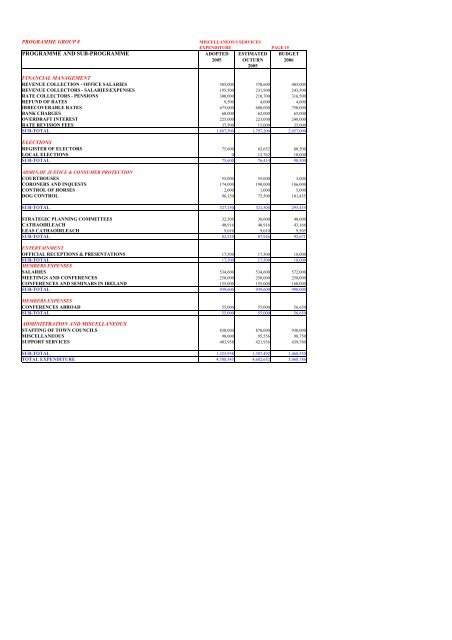 PDF-973 kb - Mayo County Council