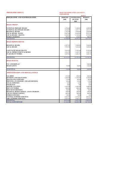 PDF-973 kb - Mayo County Council