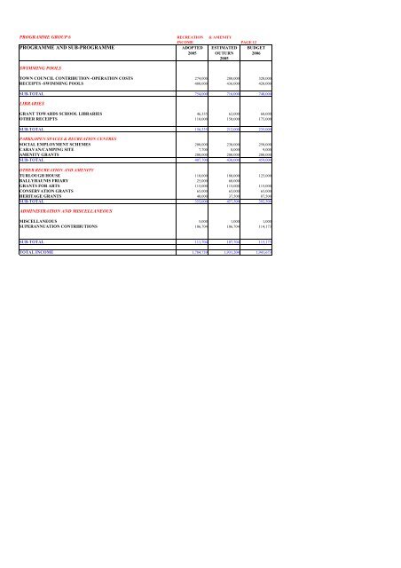 PDF-973 kb - Mayo County Council