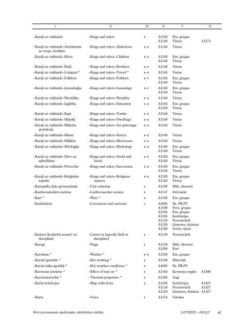 BrÄ«vi pievienojamÄs apakÅ¡iedaÄ¼as: alfabÄ“tiskais rÄdÄ«tÄjs - Academia