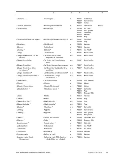 BrÄ«vi pievienojamÄs apakÅ¡iedaÄ¼as: alfabÄ“tiskais rÄdÄ«tÄjs - Academia