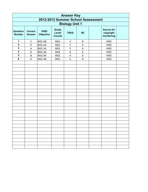 Answer Key 2012-2013 Summer School Assessment Biology Unit 1