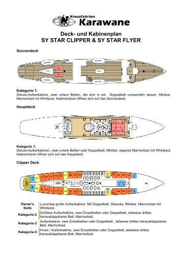 Deckplan SY STAR FLYER