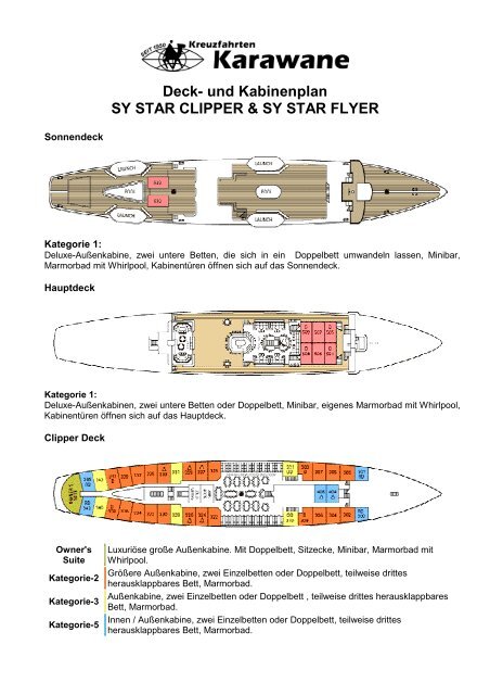 Deckplan SY STAR FLYER