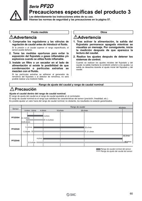 Flujostatos digitales - SMC ETech