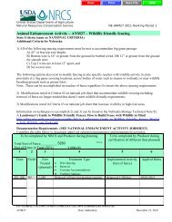 ANM27 â Wildlife friendly fences - Field Office Technical Guide