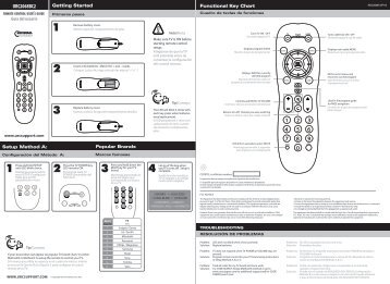 URC2068BC2 - Universal Electronics Remote Control Support