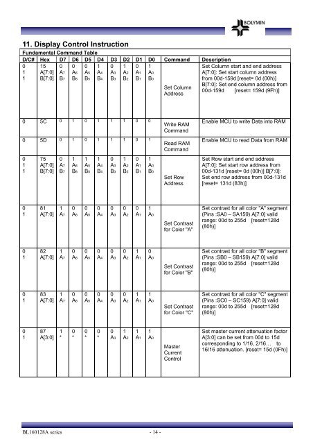 SPECIFICATIONS FOR LCD MODULE