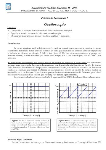 Electricidad y Medidas ElÃ©ctricas II â 2011.