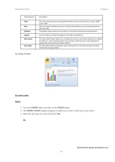 PowerPoint 2010 Advanced Language English Format - Tutorsindia