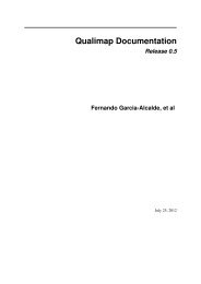Qualimap user manual (pdf)
