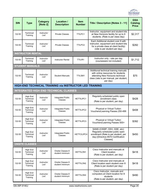 GSA Schedule - New Horizons Computer Learning Centers