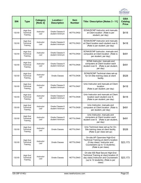 GSA Schedule - New Horizons Computer Learning Centers