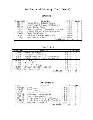 Bachelor of Divinity (Two Years) - Shiats.edu.in