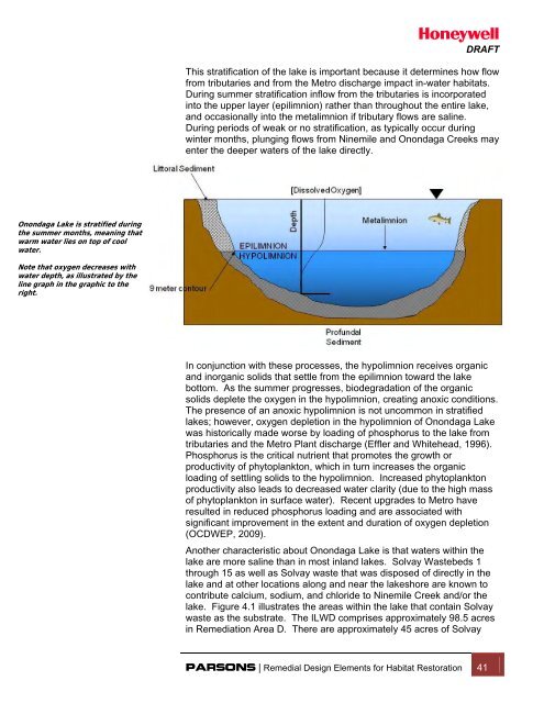 Habitat Plan 2 - Onondaga Lake Partnership