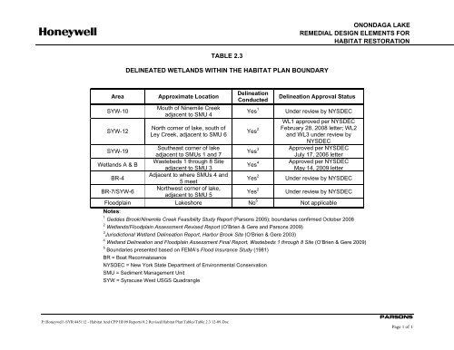 Habitat Plan 2 - Onondaga Lake Partnership