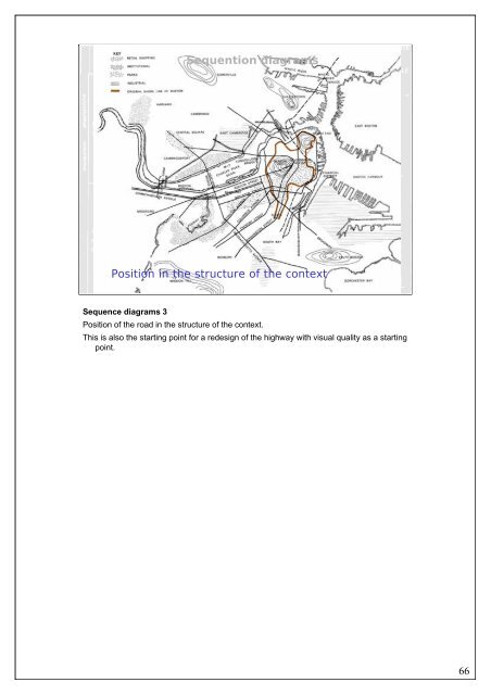 Picturesque studies Sequentional analysis - Technische Universiteit ...