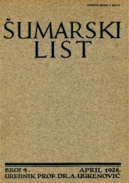 Å UMARSKI LIST 4/1928