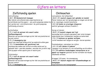 cijfers en letters.pdf - Kleutergroep