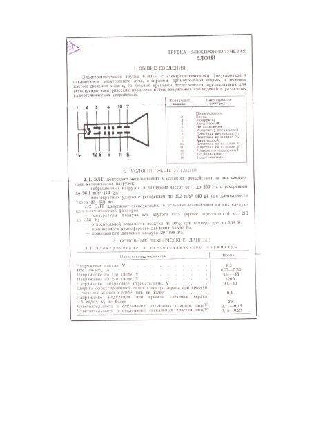 Daten 6LO1I - Oppermann