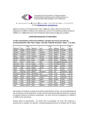 02.02.2012 25.02.2012SOE Sharr, KaqanikDownload as PDF