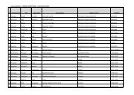 Lista czÅonkÃ³w - FIRMY I INSTYTUCJE z dnia 20.05 ... - ITS Polska