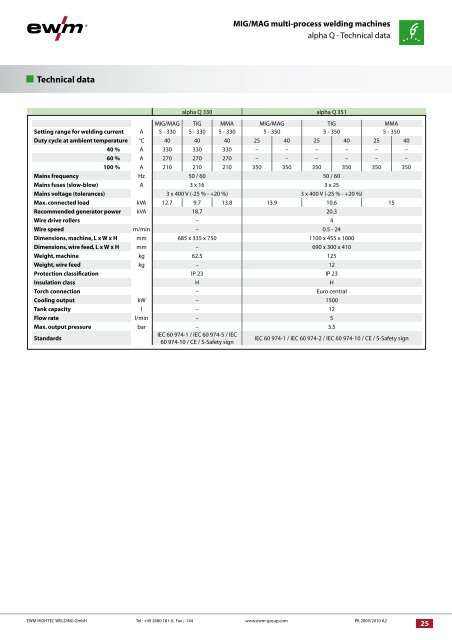 Product Catalogue 2009/2010 - EuroArc