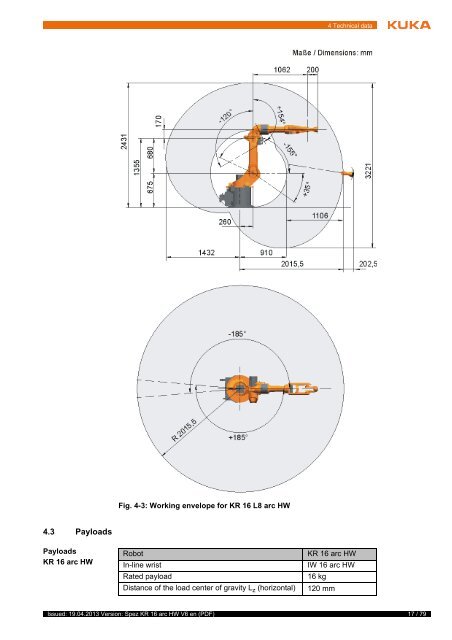 KR 16 arc HW, KR 16 L8 arc HW - KUKA Robotics