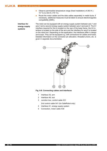 KR 16 arc HW, KR 16 L8 arc HW - KUKA Robotics